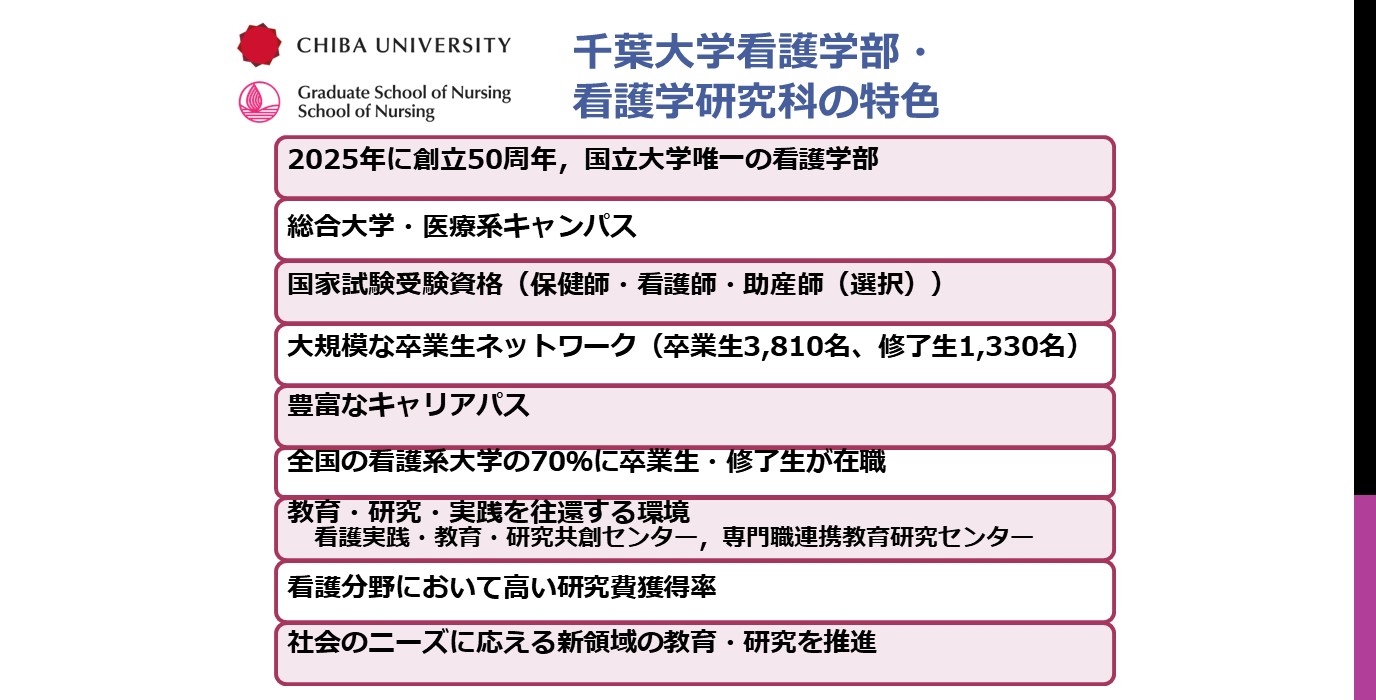 千葉大学看護学部・看護学研究科の特色