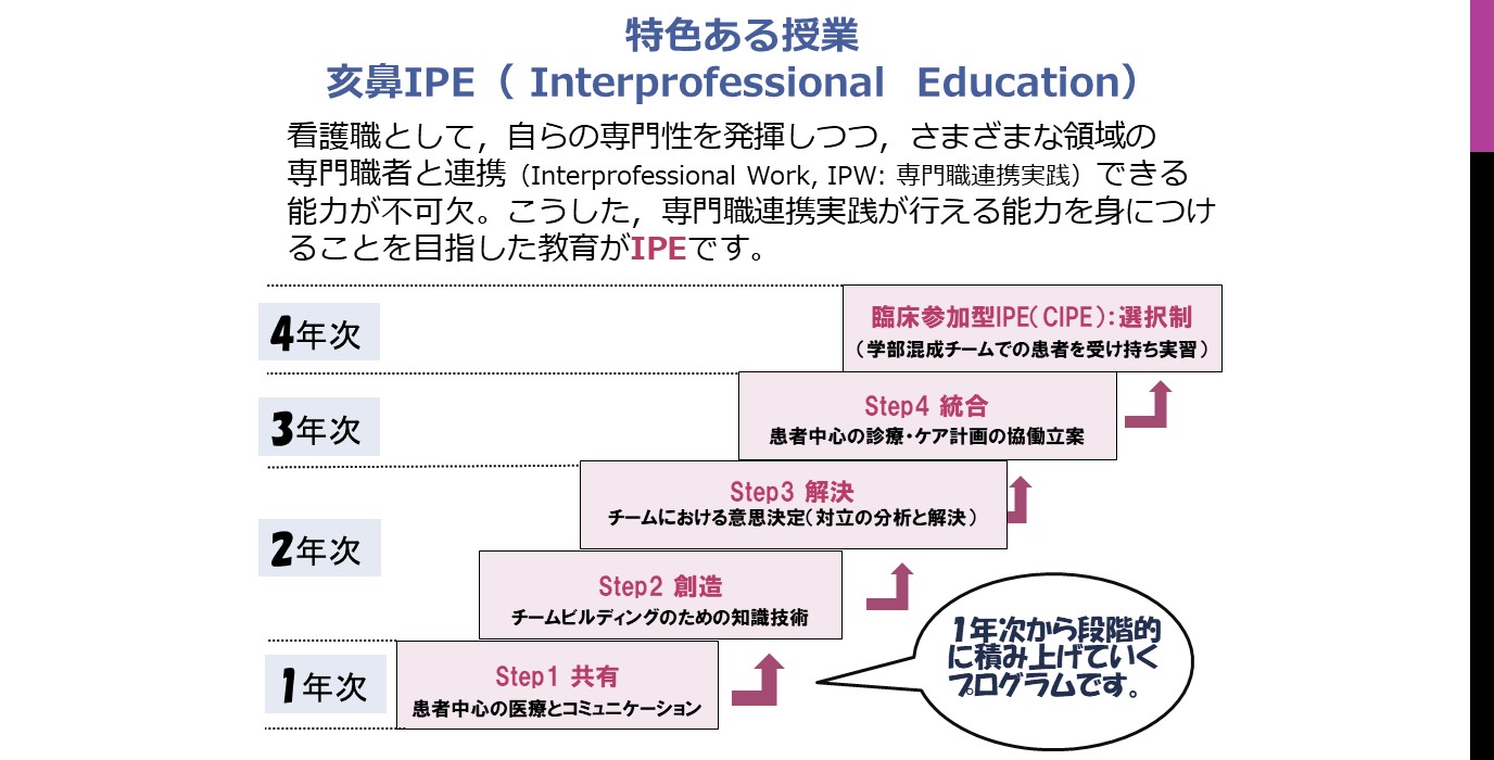 特色ある授業